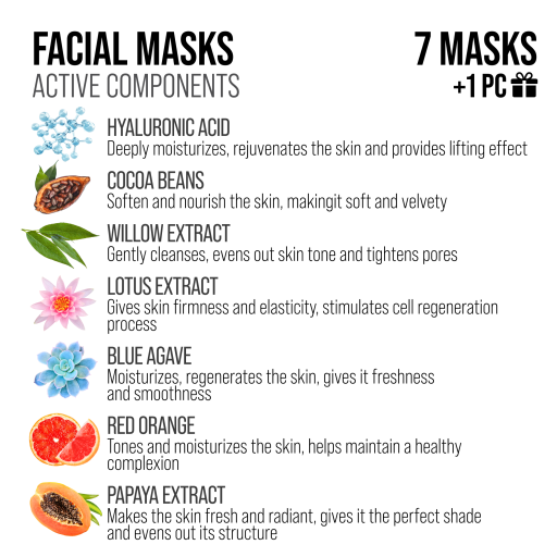 Gift set sheet masks BEAUTY CALENDAR