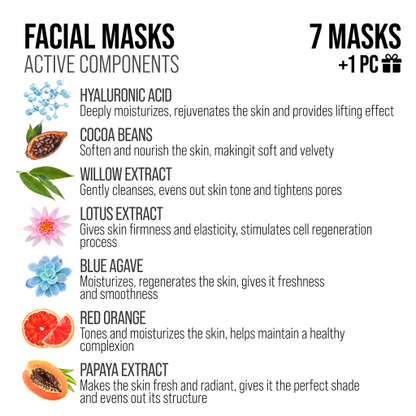 Gift set sheet masks BEAUTY CALENDAR