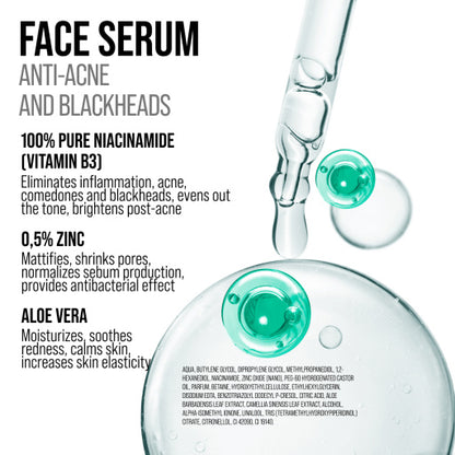 Niacinamide Serum for Face