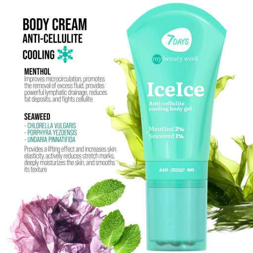 Anti-cellulite cooling body gel ICEICE COOL